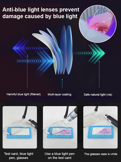 Diamond-cut frameless blue light blocking glasses