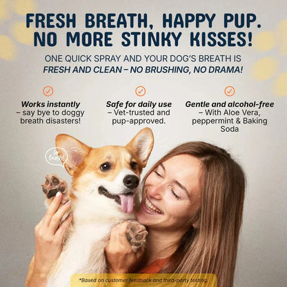 Pet Dental Tartar Care Spray for Dogs & Cats-2 PCS