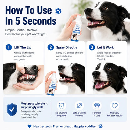 Pet Dental Tartar Care Spray for Dogs & Cats-2 PCS