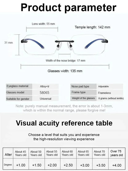 Diamond-cut frameless blue light blocking glasses